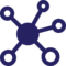 sar